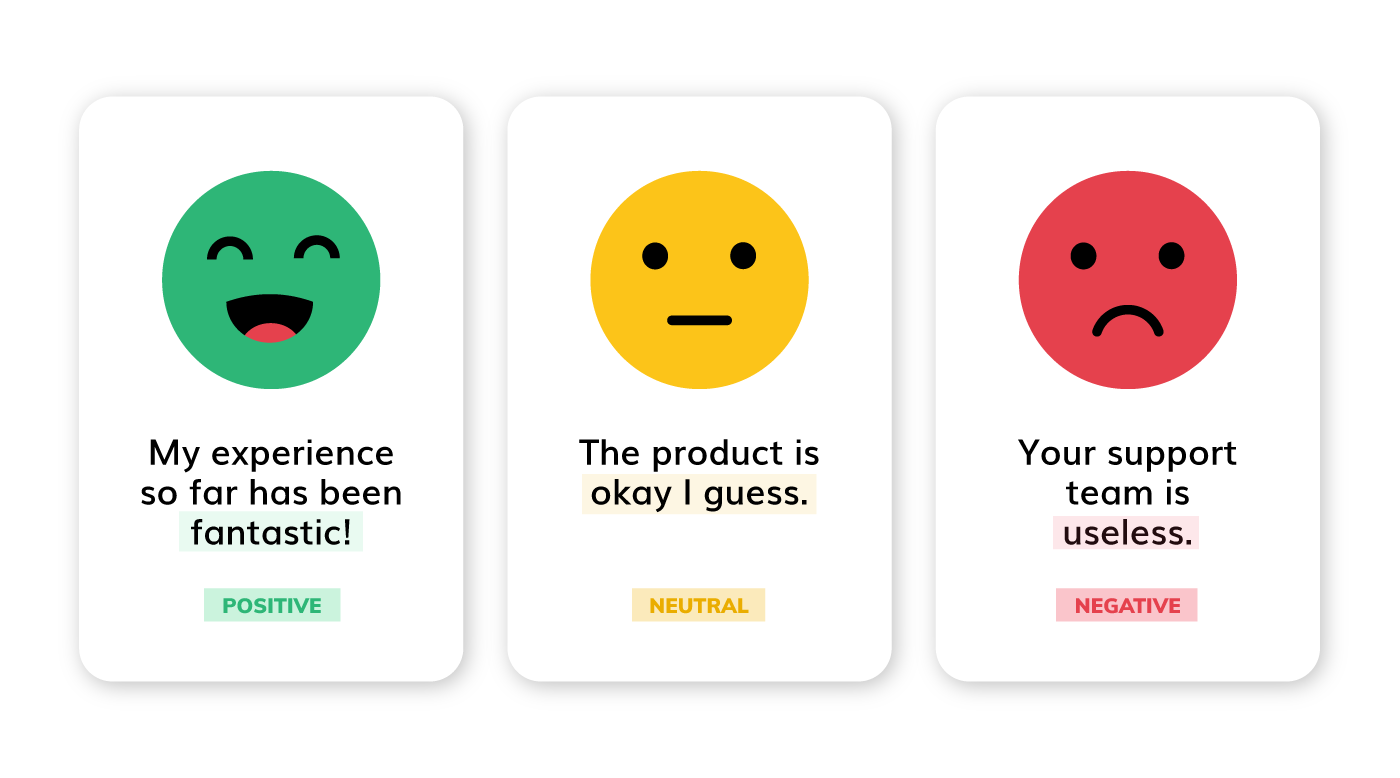 Text Classification for sentiment analysis of Flipkart reviews
